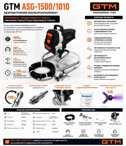 Фото №2 - Фарборозпилювач безповітряний GTM ASG-1500/1010 1010Вт 1,5л/хв 207бар