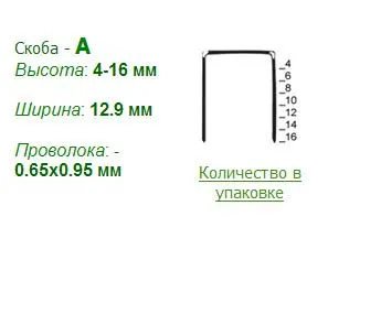 Фото №4 - Скоба оббивочна 8008 (А-08) (10тис.шт)