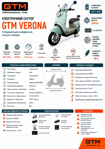 Фото №2 - Скутер акумуляторний GTM Verona, 1200Вт, 60V, швидкість 50км/год, запас ходу 60км