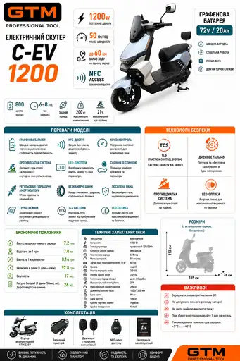 Фото №2 - Скутер акумуляторний GTM C-EV 72 V 1200Вт 50км\год, запас ходу 60км