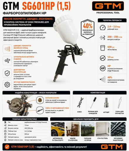 Фото №2 - Фарборозпилювач SG601HP 1,5мм-сопло, в/б-0,6л пласт., 3 бар, 85-230л/хв