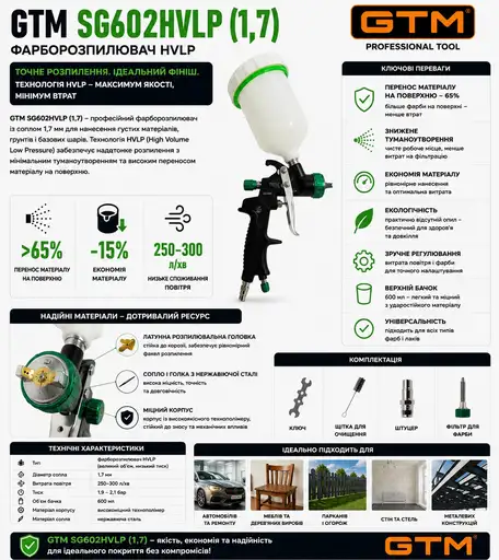 Фото №2 - Фарборозпилювач GTM SG602HVLP сопло 1,7мм ,бачок 600мл, тиск 2-2.4bar , розхід 280л\хв