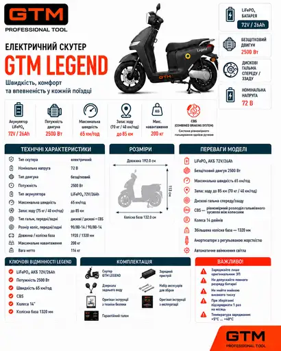 Фото №3 - Скутер акумуляторний Legend, 2500Вт, 72V, швидкість 65км/год, запас ходу 85км