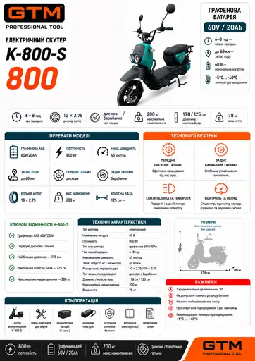 Фото №2 - Скутер акумуляторний GTM K-800S, 60V \ 800Вт Швидкість - 45км/год, запас ходу - 60км